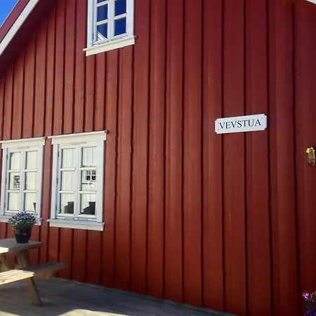 Anker Brygge